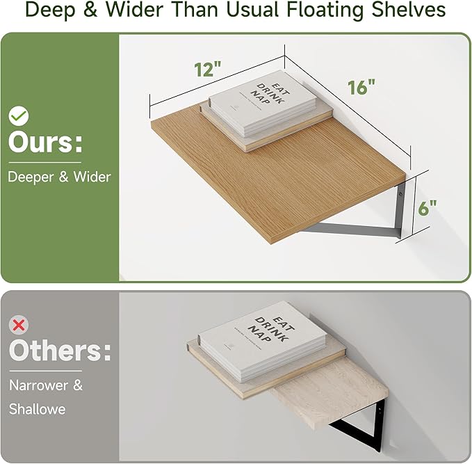 Heimlove 12 Inch Deep Floating Shelves for Wall, 16W x 12D Wide Floating Shelves Heavy Duty Wall Mounted Shelves, Wood Shelves for Living Room Bedroom Bathroom Kitchen- Set of 4