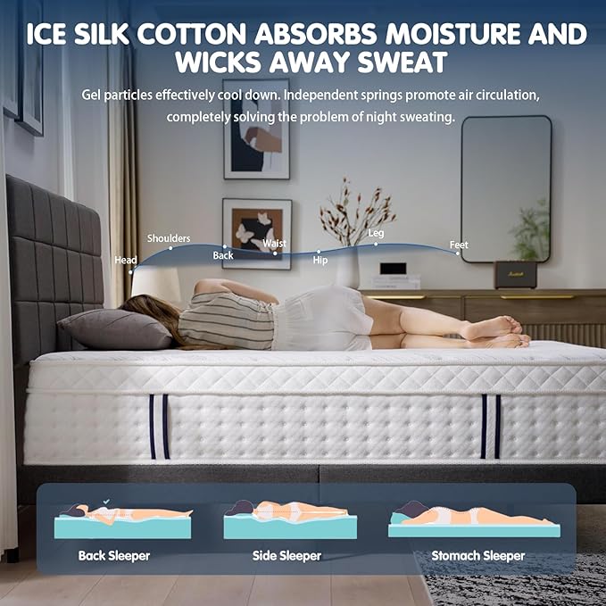 14 Inch King Mattress, Plush Hybrid Mattresses with Gel Memory Foam in a Box, Individual Pocket Springs for Pressure Relief & Motion Isolation, CertiPUR-US Certified,100-Night Trial