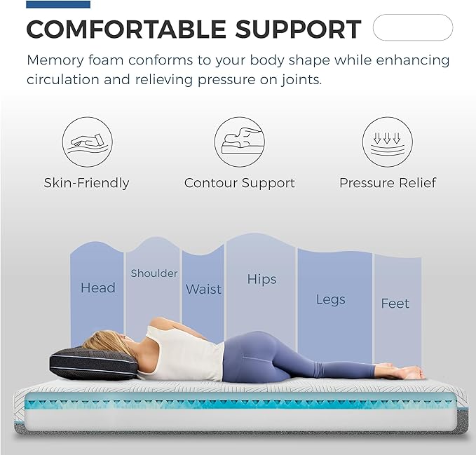 FATHOM Medium Queen Mattress 14 Inch Memory Foam Mattress Queen Size Bed in a Box for Back Pain Relief and Cool Sleep with Gel Foam and Removeable Fiberglass Free Cover, CertiPUR-US Certified
