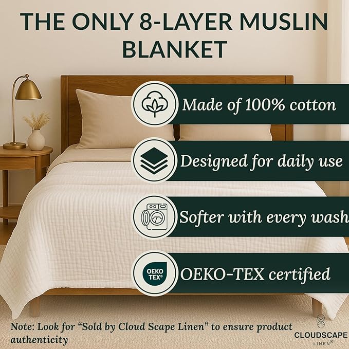Cloud Scape Linen 8-Layer Muslin Blanket King Size for Adult - 100% Cotton, Heavy Weighted and Soft, All Season, Winter Cozy Blanket, Fits up to California King Bed, 92x108, White