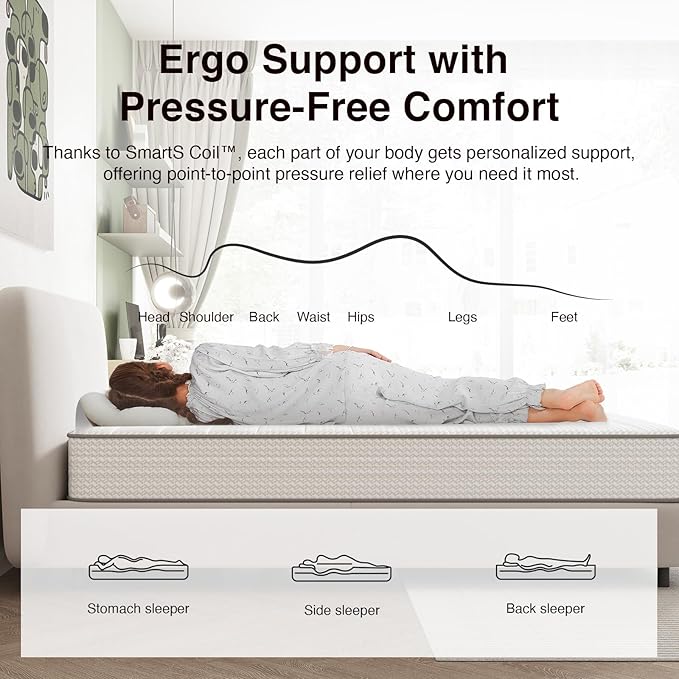 Novilla Full Size Mattress, 6 Inch Full Mattresses in a Box with Smarts™ Coil for Pressure Relief, Medium Plush Foam and Spring Hybrid Colchones with CertiPUR-US Certified for Kids