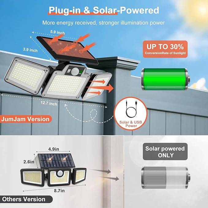 280 LED Solar Flood Security Lights, Solar Outside Lights with Remote Control, Motion Sensor Lights Outdoor, Waterproof for Porch, Patio, Yard, Garage, 2 Pack