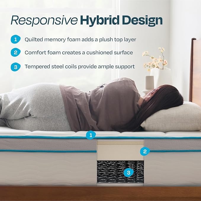 Linenspa 12” Memory Foam and Innerspring Hybrid Mattress + 14” Black Metal Platform Bedframe – Queen Mattress + Metal Folding Queen Bedframe