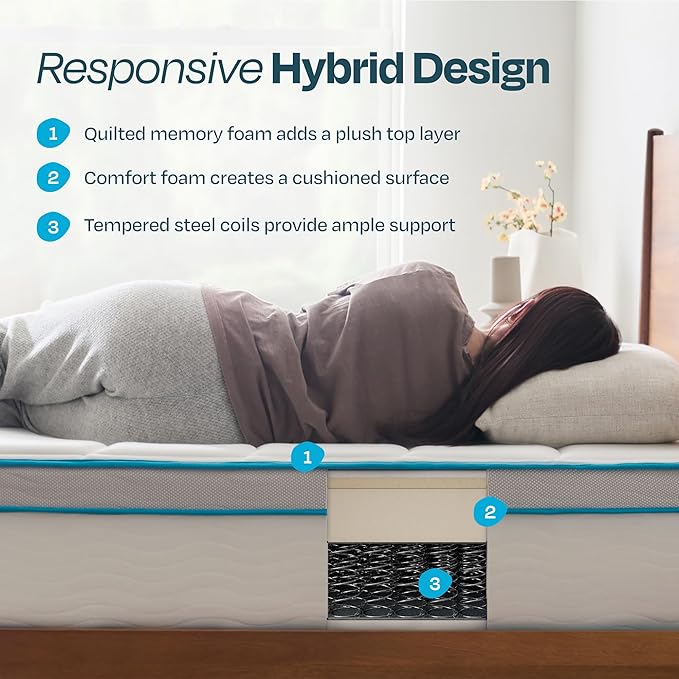 Linenspa 12 Inch Memory Foam and Spring Hybrid Mattress - Medium Plush Feel - Bed in a Box - Pressure Relief and Adaptive Support - Breathable - Cooling - Primary Bedroom - Twin XL Size