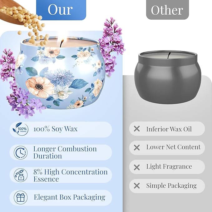 BlissfulOasis Scented Candles Set, 22.5 oz 9 Pack Candles for Home Scented, 135-180 Hours Candle Present Set for Men and Women, Scented Candles Present Set for Birthday, Valentine's Day, Christmas