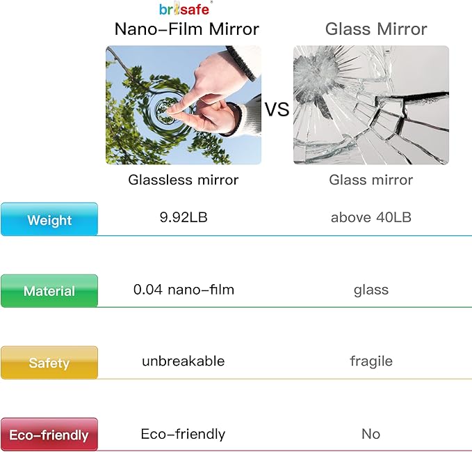 brisafe Full Length Mirror with Stand, 63"x43" Super Lightweight Glassless Home Full Floor Mirror, Oversized 0.04mm Nano-Film Gym Mirror, White