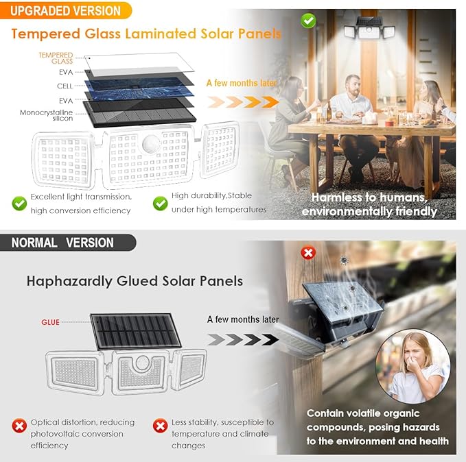 Solar Lights Outdoor Waterproof, Motion Sensor Flood Outside Lights with 2500LM High Brightness 270° Wide Angle, Outdoor Solar Lights IP65 for Yards, Patio, House, Garage (Non-Remote,2 Pack)
