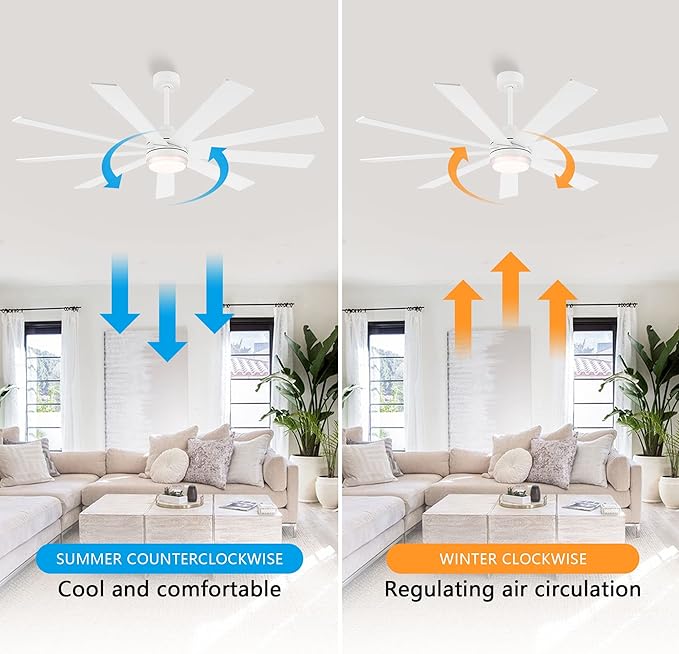 64" Ceiling Fan with Light White, 6-Speed Remote Control, Reversible DC Motor, Modern 9 Blades with 4.5"/12" Downrods for Home or Commercial, Living Room/Restaurant