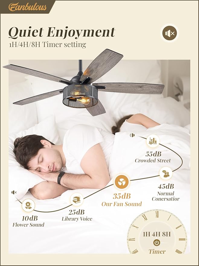 Fanbulous Farmhouse Ceiling Fans with Lights and Remote, 52 Inch Industrial Black Caged Ceiling Fans for Living Room Bedroom Kitchen, 6 Speed Reversible Quiet DC Motor, Dual Finish 5 Blades