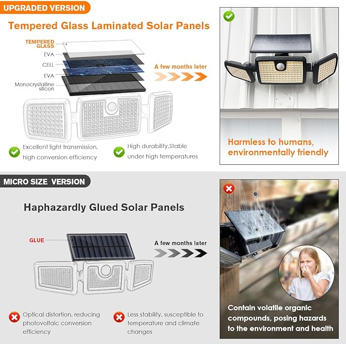 Solar Lights Outdoor, Quick Charge Solar Motion Deck Lights Outdoor for Deck with High Brightness, Larger Built-in Tempered Glass Panel, Sensitive PIR Motion Inductor (Remote,4 Pack)