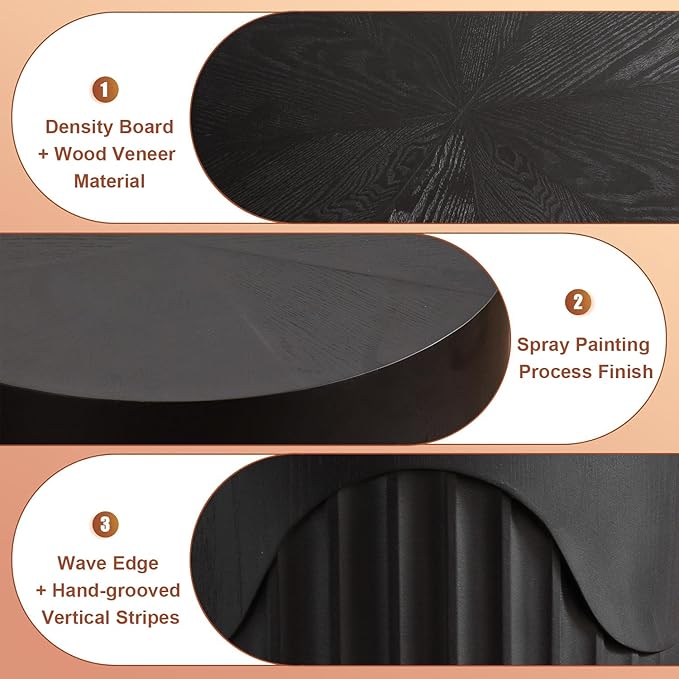 Round Nesting Coffee Table Set of 2, Round Fluted Coffee Tables for Living Room Modern Nesting End Side Tables for Small Spaces (E Black)