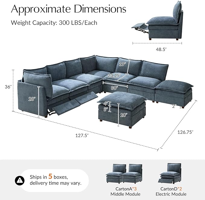 HULALA HOME 128'' Power Recliner Sofa with Storage Ottoman, Oversized Modular Sectional Sofa L Shaped Couch with Double-Layered Cushions, 8 Seater Cloud Couch for Living Room, Blue