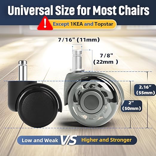Office Chair Wheels 2" Desk Chair Caster Wheels Smooth Roller Style Quiet for Carpet and Hardwood Floors Universal Fit 11x22 mm Set of 5 Light Grey