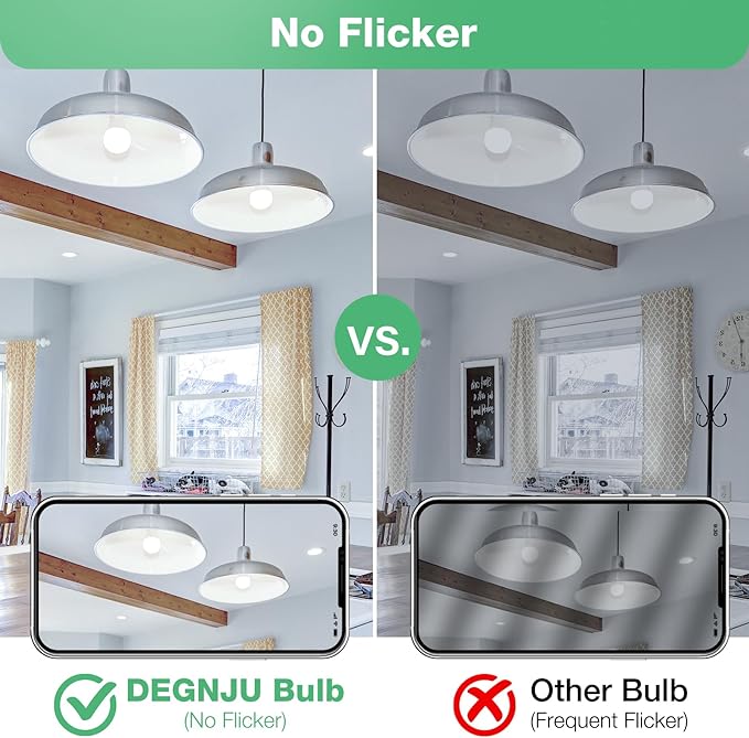 A19 LED Light Bulbs, 100 Watt Equivalent LED Bulbs, Daylight 5000K, 1500 Lumens, E26 Standard Base, Non-Dimmable, 13W Bright White LED Bulbs for Bedroom Living Room Home Office, 3 Pack
