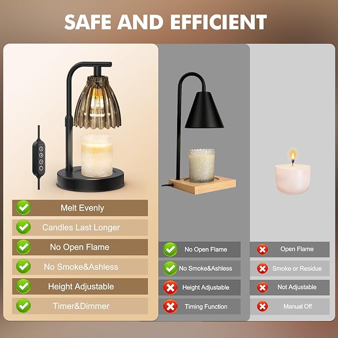 Uflatek Candle Warmer Lamp with Dimmable Timer, Electric Candle Lamp Warmer with Adjustable Height and 2 Bulbs, Birthday and Housewarming Gift for Women and Moms, Home Decor