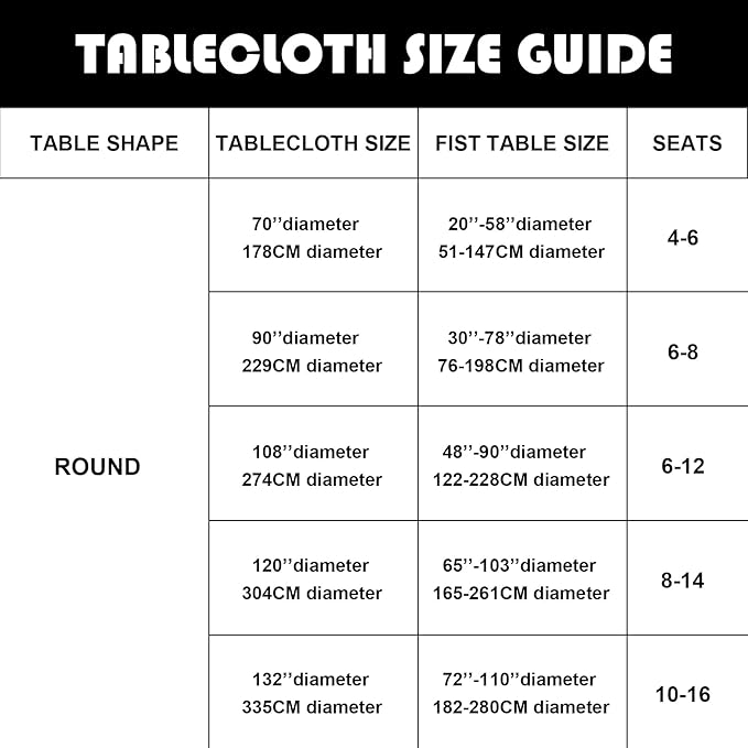 6 Pack Royal Blue Round Tablecloths 70 Inches Table Cloth Stain and Wrinkle Resistant Washable Polyester Table Cover Fabric for Party, Wedding,Dining,and Banquet Decoration