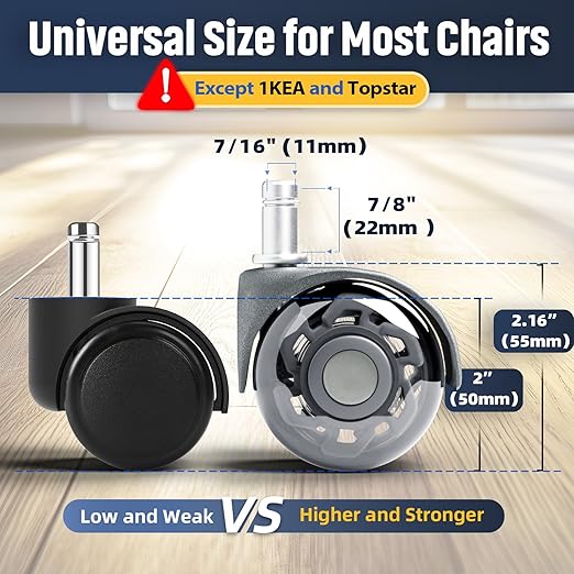 Office Chair Wheels 2" Desk Chair Caster Wheels Smooth Roller Style Quiet for Carpet and Hardwood Floors Universal Fit 11x22 mm Set of 5 Dark Grey