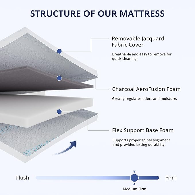EGOHOME 6 Inch Queen Mattress, Gel Memory Foam with Charcoal, Fiberglass Free, CertiPUR-US Certified, Medium Firm, Temperature-Regulating, Machine Washable Cover, 80" x 60" x 6"