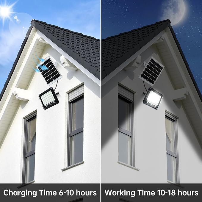 Solar Lights Outdoor:High Lumen LED Security Lights Waterproof IP66,Remote Control Auto Sensor Emergency Street Light Dusk To Dawn, 200W Spotlight, Exterior Lighting for Outside, Yard, Wall, Garage