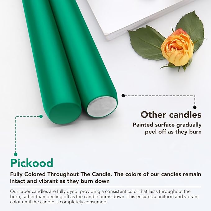 New Burning Formula Unscented Dripless 12-Inch Taper Candles Set of 12 - Emerald, for Wedding, Dinner - Smokeless, Long Burning - Hand Poured, Colored Tall Candlesticks - Esmeralda
