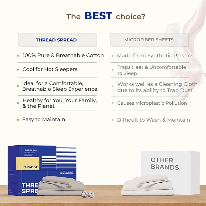 THREAD SPREAD 100% Pure Egyptian Cotton Sheets Twin XL Size - High Thread Count 3 PC Twin XL Sheet Sets Cotton, College Dorm Sheets Twin XL Set, 16" Deep Pocket Luxury Soft Cooling Sheet - Light Blue