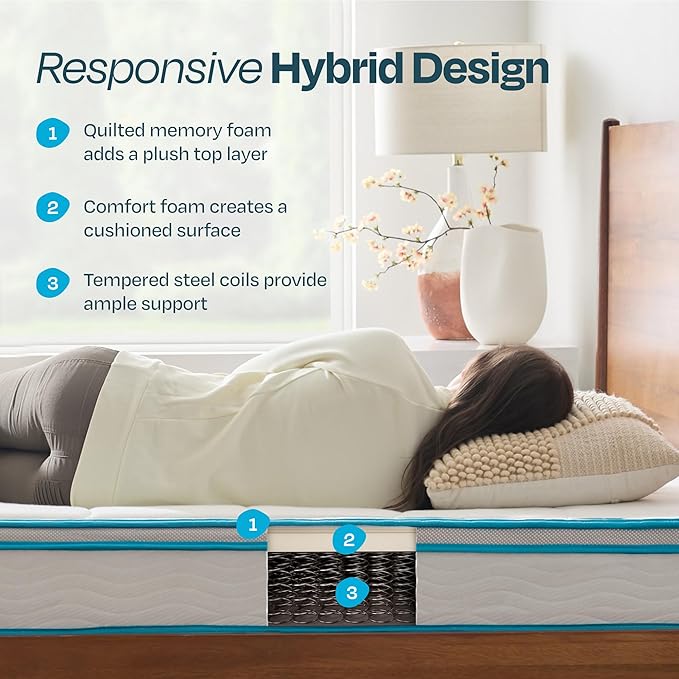 Linenspa 8” Memory Foam and Innerspring Hybrid Mattress + 14” Black Metal Platform Bedframe – Twin Mattress + Metal Folding Twin Bedframe