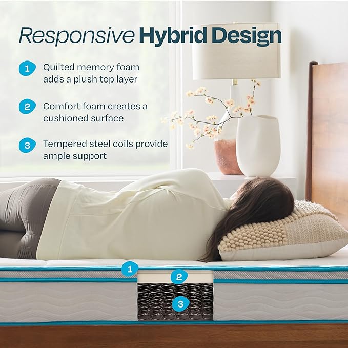 Linenspa 8 Inch Memory Foam and Spring Hybrid Mattress - Medium Firm Feel - Bed in a Box - Quality Comfort and Adaptive Support - Breathable - Cooling - Guest and Kids Bedroom - Queen Size