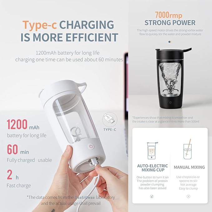 Electric Shaker Bottle, Blender Bottles For Protein Mixes, | Tritan | BPA Free| Portable Mixer Cup, Rechargeable Shake Cups And Meal Replacement Shakes, 22 oz(Blue)