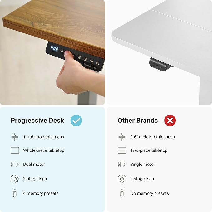 Progressive Desk Standing Desk 60x30. Dual Motor, 3 Stages Height Adjustable Stand up desks for Home Office, 60 inch -Grey Oak, Black Frame