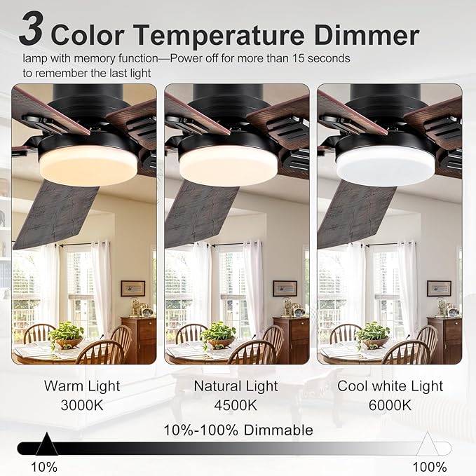 52 Inch Black Outdoor Ceiling Fans with Lights and Remote, Dimmable 5 Blade Outdoor Ceiling Fans for Patios, Black Ceiling Fan with Light for Bedroom Indoor Living Room