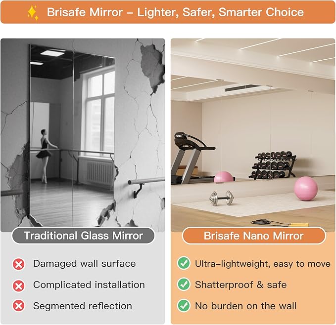brisafe 2PCS 67"x24" Ultra-Light Wall Mirror for Home Gym & Yoga Studio, Shatterproof Full-Length Mirror with 0.04mm Nano Film, Easy Installation & Commercial Use (60% Insurance Savings)