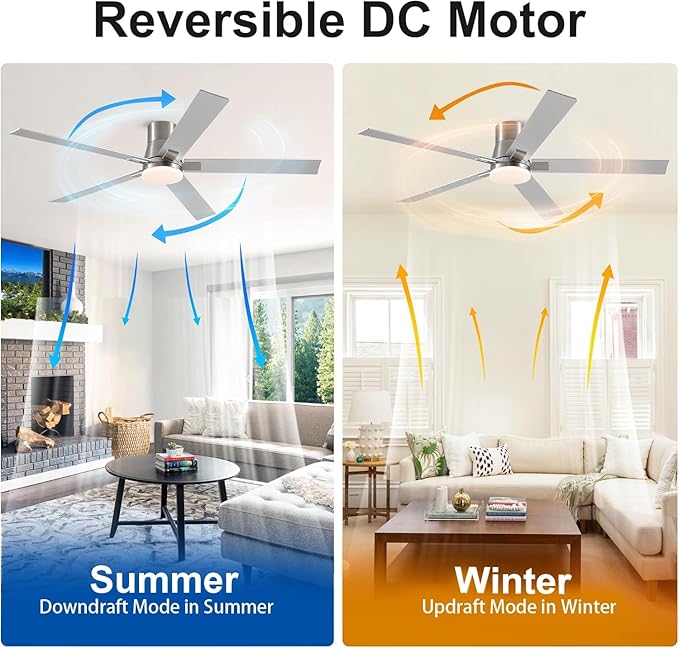 Rayqueen 60 Inch Ceiling Fans with Lights and Remote,Flush Mount Brushed Nickel Ceiling Fan,6 Speed Reversible DC Motor,3CCT Dimmable LED-Low Profile Design for Bedroom, Living room & Covered Outdoor