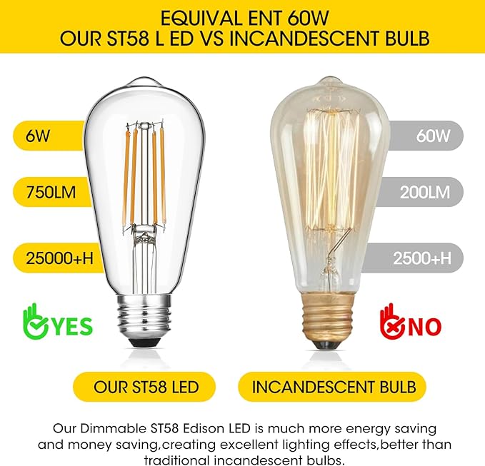 Vintage LED Edison Bulbs, 6W, Equivalent 60W, Dimmable, High Brightness Warm White 2700K, ST58 Antique LED Filament Bulbs with 90+ CRI, E26 Standard Base Light Bulbs, Clear Glass, Pack of 4