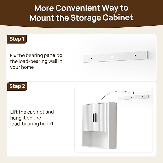 Fluted Bathroom Wall Cabinet with DIY LED Light, Wooden Medicine Cabinet with Tissue Hole, Monuted Wall Cabinet with DTC Hinge (Silent Buffering), Over Toilet Storage Cabinet- Modern White