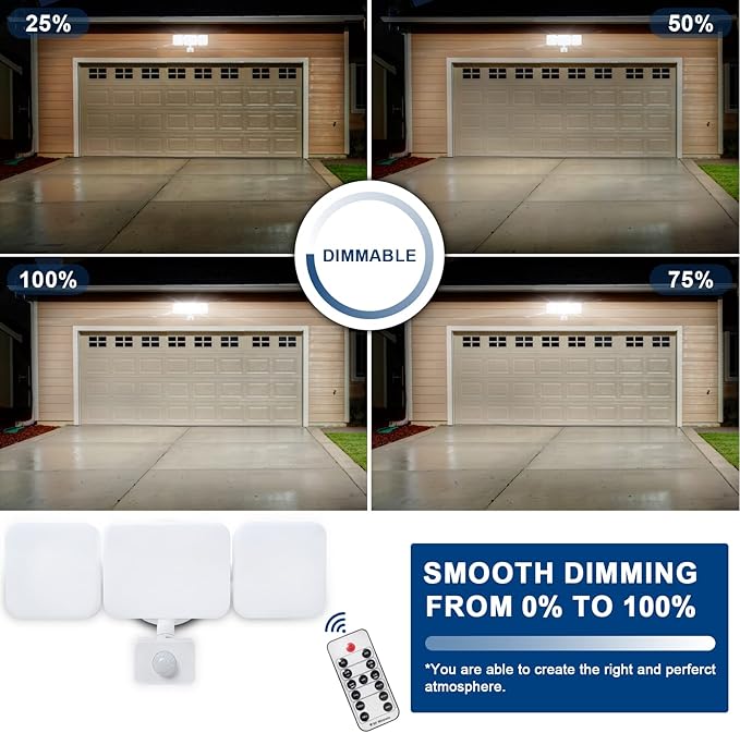 EMANER Flood Lights Motion Sensor Outdoor, Remote Security Light 28W, Always On or Motion Activated On/Off, Tunable Warm White Dimmable for Eave, Garage (White, 1-Pack)