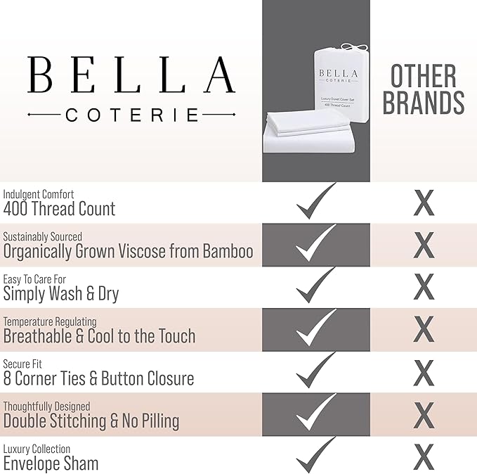 Bella Coterie Luxury Bamboo Viscose Queen Size Duvet Cover Set | 100% Organically Grown | Corner Ties | Ultra Soft | Cooling | Two Pillow Shams | 90 x 94 | No Insert [Grey Mist]
