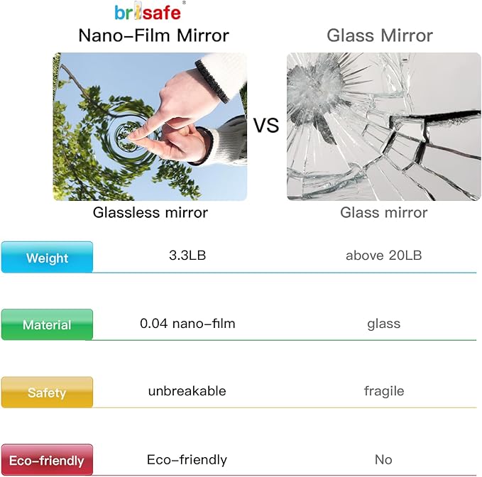 brisafe Full Length Mirror with Stand, 65"x22" Super Lightweight Glassless Home Full Floor Mirror, Oversized 0.04mm Nano-Film Gym Mirror, Black