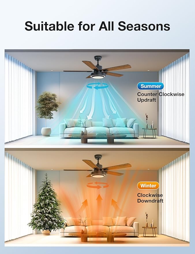 warmiplanet Indoor Ceiling Fans with Lights and Remote Control, 52 Inch, 6 Speeds Reversible DC Motor, 3 Color Dimmable Light, Timer, Noiseless, Black/Dark Walnut, 5-Blades