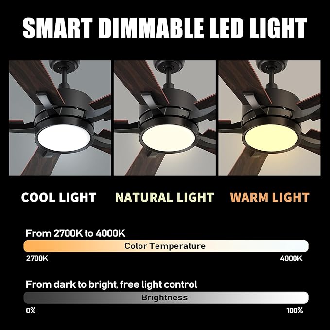 CEME 52" Ceiling Fan with Light and Remote, 10 Speeds Reversible DC Motor Outdoor Ceiling Fan, 3 Light Colors Dimmable, Compatible with Alexa, Siri & Google Home, Dark Walnut & Reddish brown