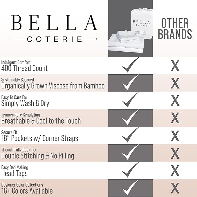 Bella Coterie Luxury Bamboo Viscose Split King Size Sheet Set | 2 Fitted Sheets for Sleep Number & Adjustable Beds | 100% Organically Grown | Cooling & Ultra Soft | 18” Deep Pocket [Lilac]