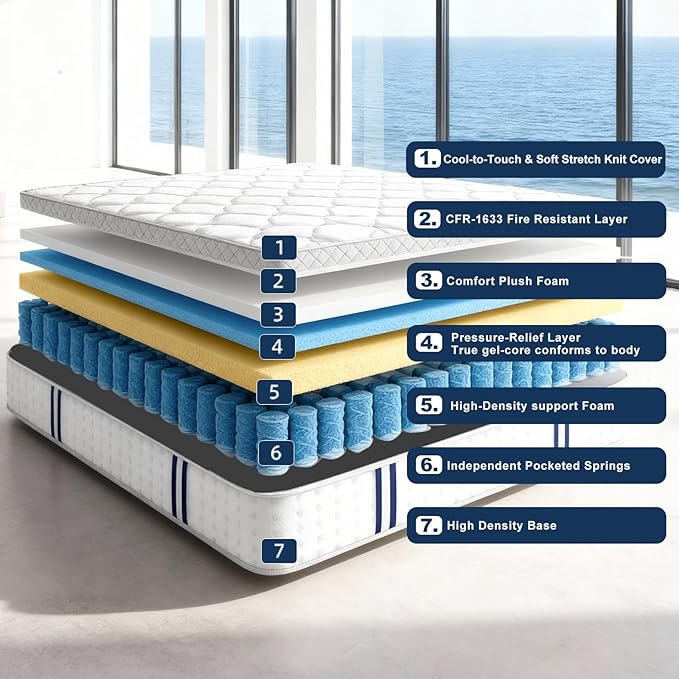 14 Inch Queen Mattress, Plush Hybrid Mattresses with Gel Memory Foam in a Box, Individual Pocket Springs for Pressure Relief & Motion Isolation, CertiPUR-US Certified,100-Night Trial