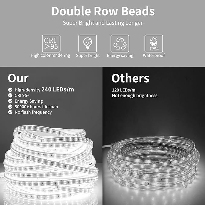 LED Mirror for Bathroom, 36x36 Inch Backlit + Front Lighted Bathroom Vanity Mirror with Lights for Wall, Double Light Strips, 3 Colors, Shatter-Proof, Anti-Fog and Brightness Memory