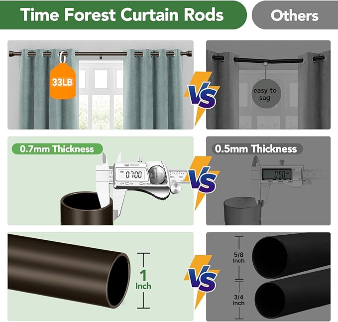Curtain Rods for Windows 28 to 48, 1 Inch Adjustable Heavy Duty Long Window Outdoor Curtain Rod for Patio, Drapery Rods with Simple End Caps, Size 32"-60", Antique Bronze