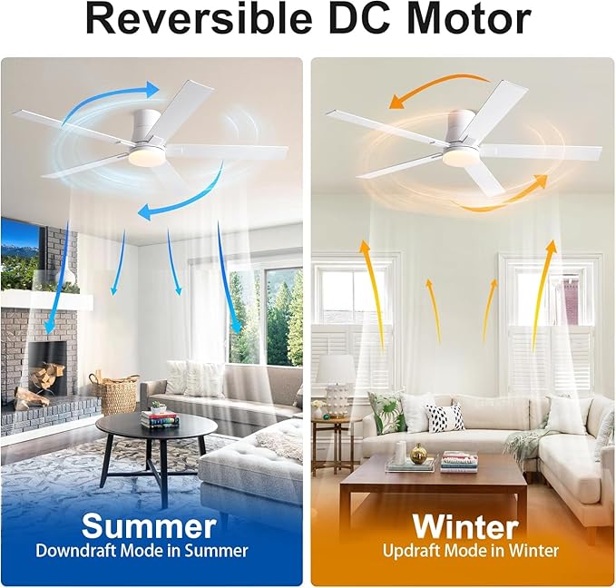 Rayqueen 60 Inch Ceiling Fans with Lights and Remote,Flush Mount White Ceiling Fan, 6 Speed Reversible DC Motor, 3CCT Dimmable LED-Low Profile Design for Bedroom, Living room & Covered Outdoor