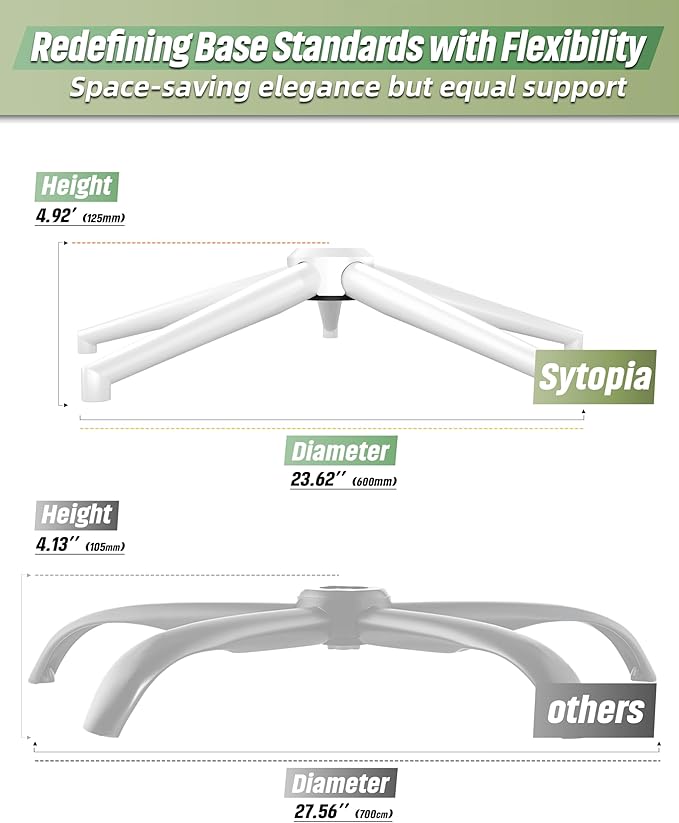 Sytopia 24'' (60 cm) Swivel Chair Base Replacement, Heavy Duty Metal Base (2600 lbs), Fits Most Office Chairs, Compatible with Universal Casters and Gas Cylinders, Shell White