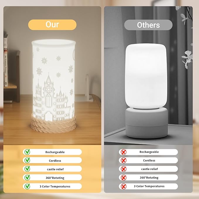 Rechargeable Touch Control Table Lamp, 3-Way Dimmable LED Bedside Lamp with Novelty Lithophane Shade and Rotation Base for Bedroom, Living Room, Office