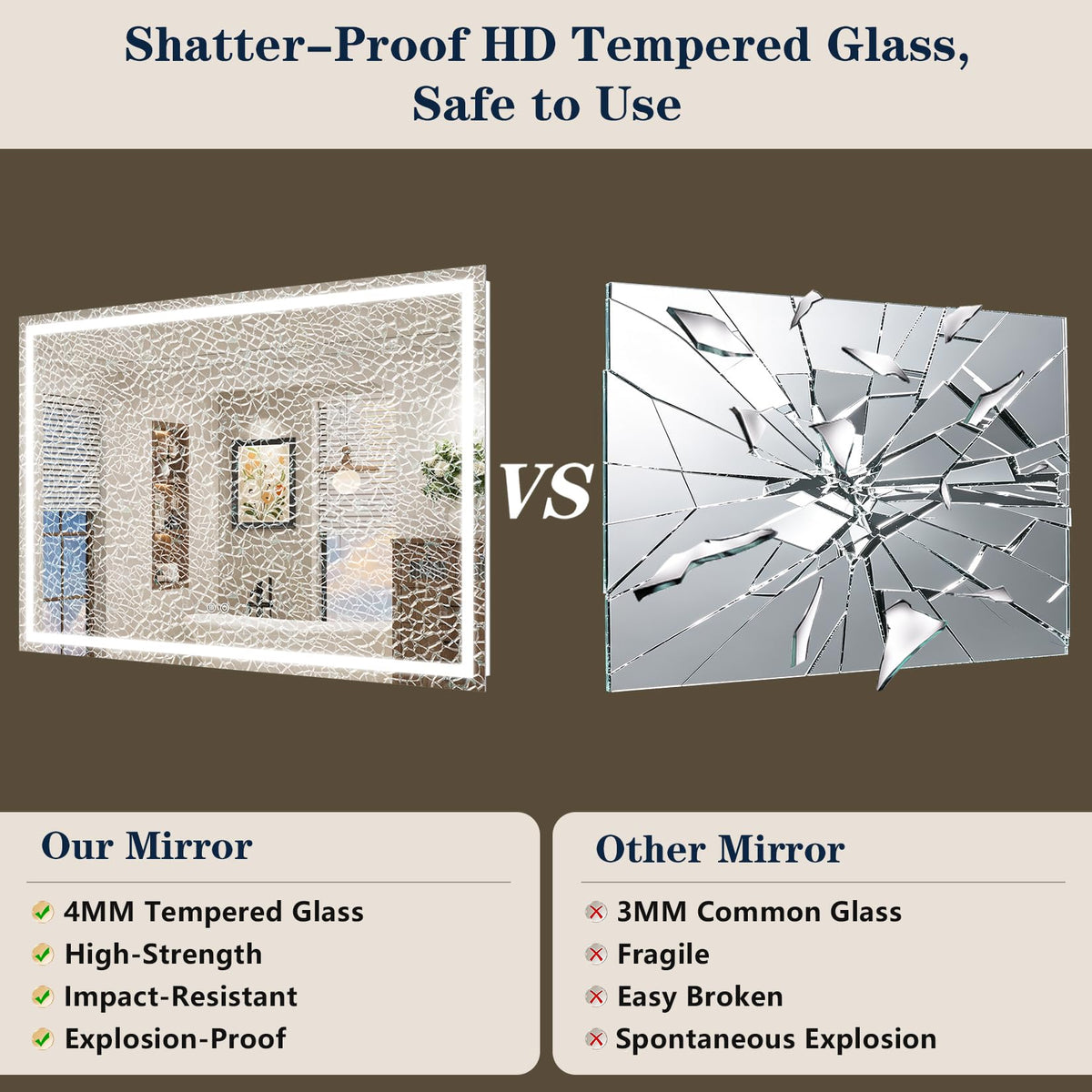 VEEYLOS 55x40 Inch LED Bathroom Mirror with Lights, Backlit & Front Lit