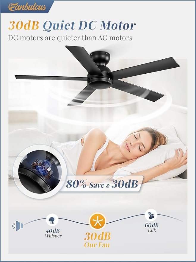 2 Pack 48 Inch Low Profile Ceiling Fan no Light, Black Ceiling Fan without lights, 6-Speeds, Quiet Reversible DC Motor, Indoor/Outdoor Ceiling Fans without Lights for Patio, Living Room, Bedroom