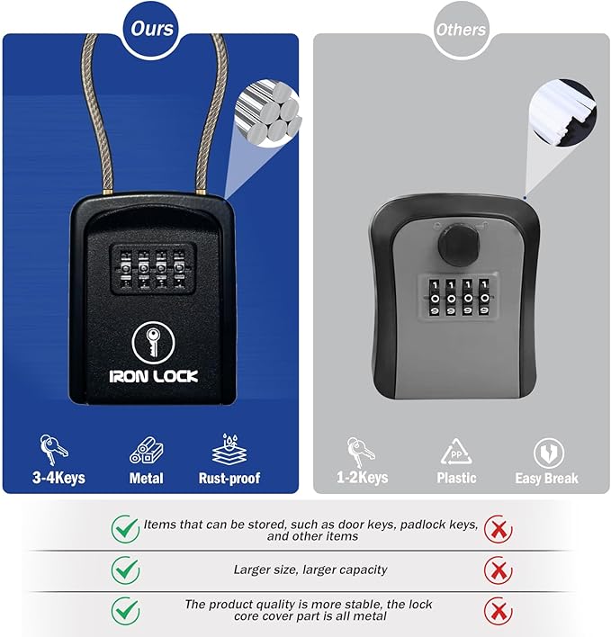 Iron Lock® Key Lock Box Portable with Cable Shackle – Small Waterproof Heavy-Duty Metal Safe with 4-Digit Combination for Spare Keys Outside on Door Knob, Fence, Pipe or Gate (Black, Small)