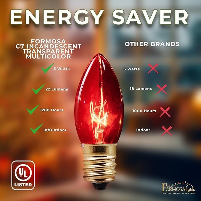 C7 26ft Indoor/Outdoor Transparent Multicolor Incandescent Christmas String Lights with 25 Bulbs | 120V, 5W